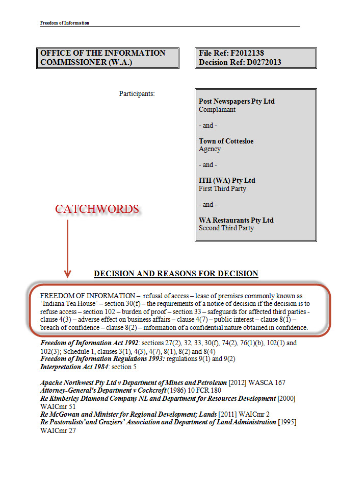 Where to find cathchwords